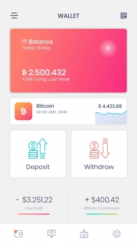 اپلیکیشن سرمایه گذاری ارز دیجیتال